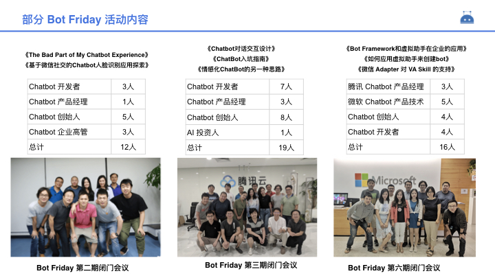 Wechaty Bot Friday