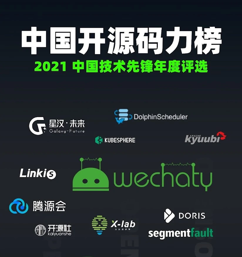 Open Source Wechaty