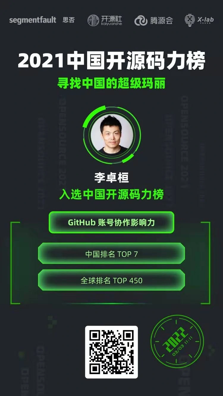 Wechaty Huan