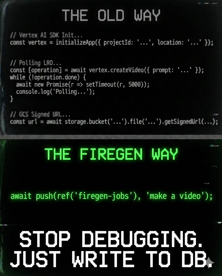 Old Way v.s. FireGen Way